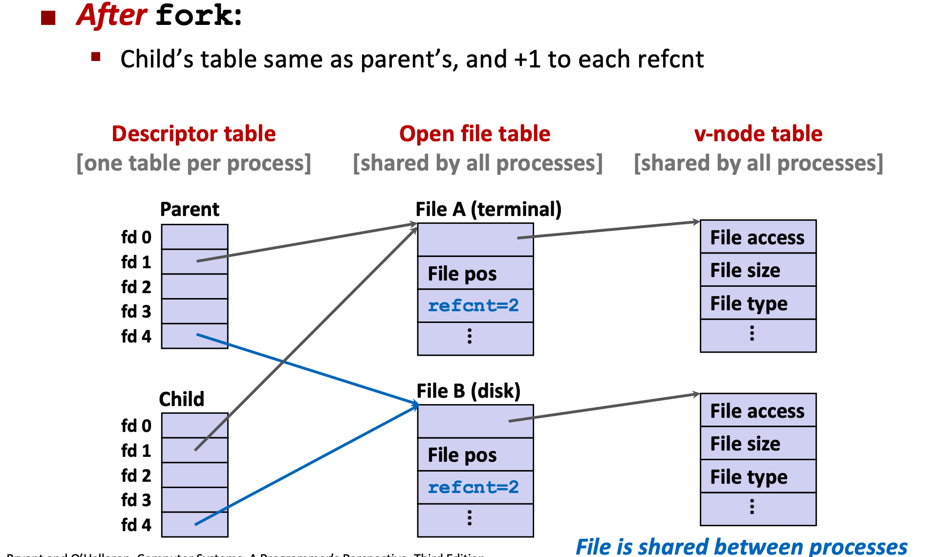 open_files2.png